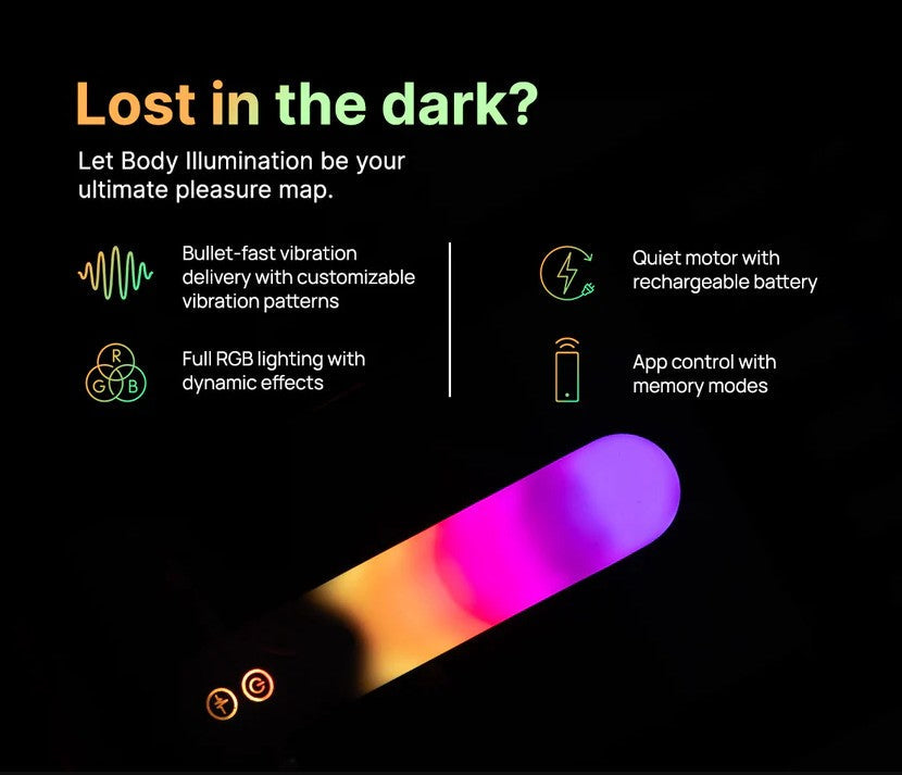 Illumination The Bullet