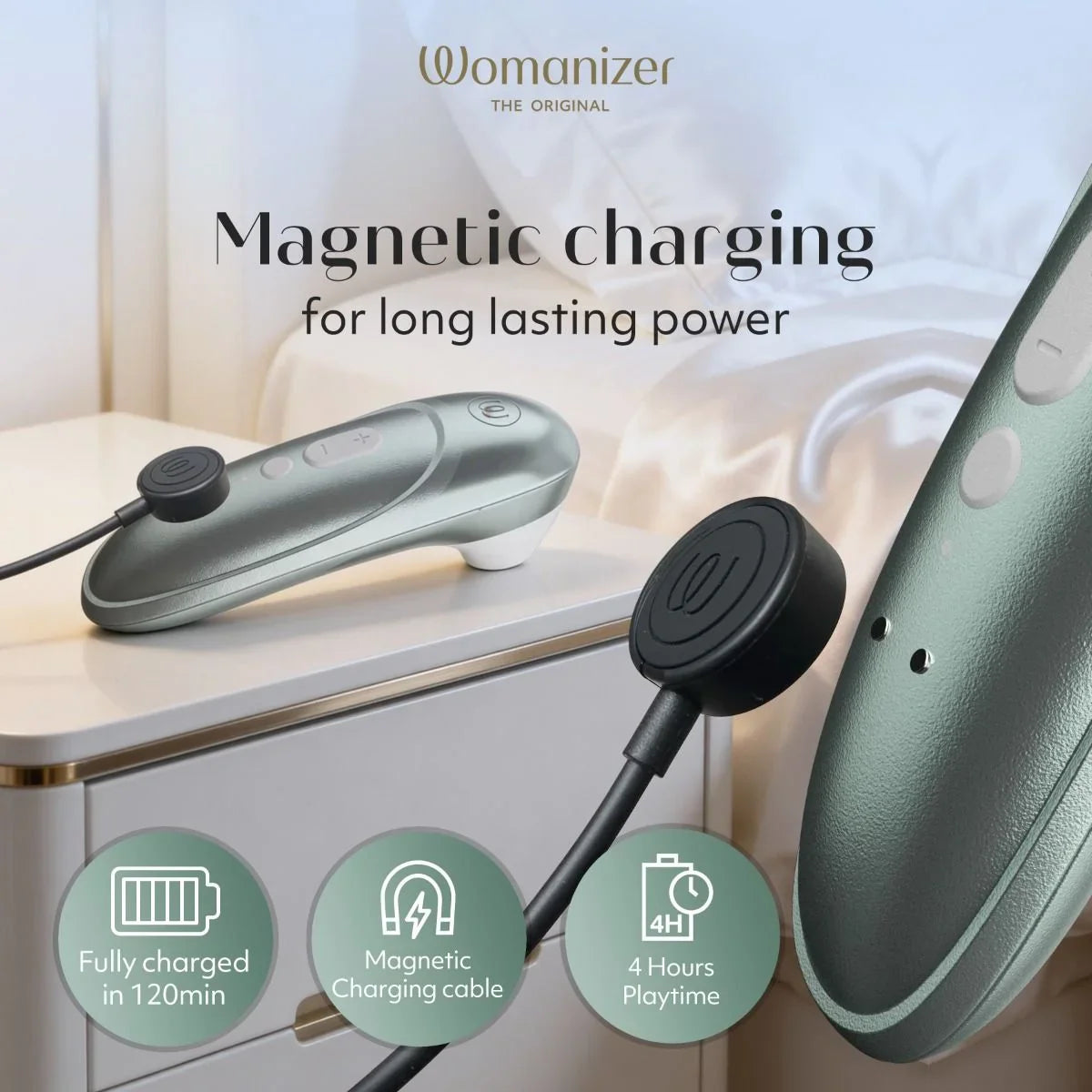 Womanizer Pro