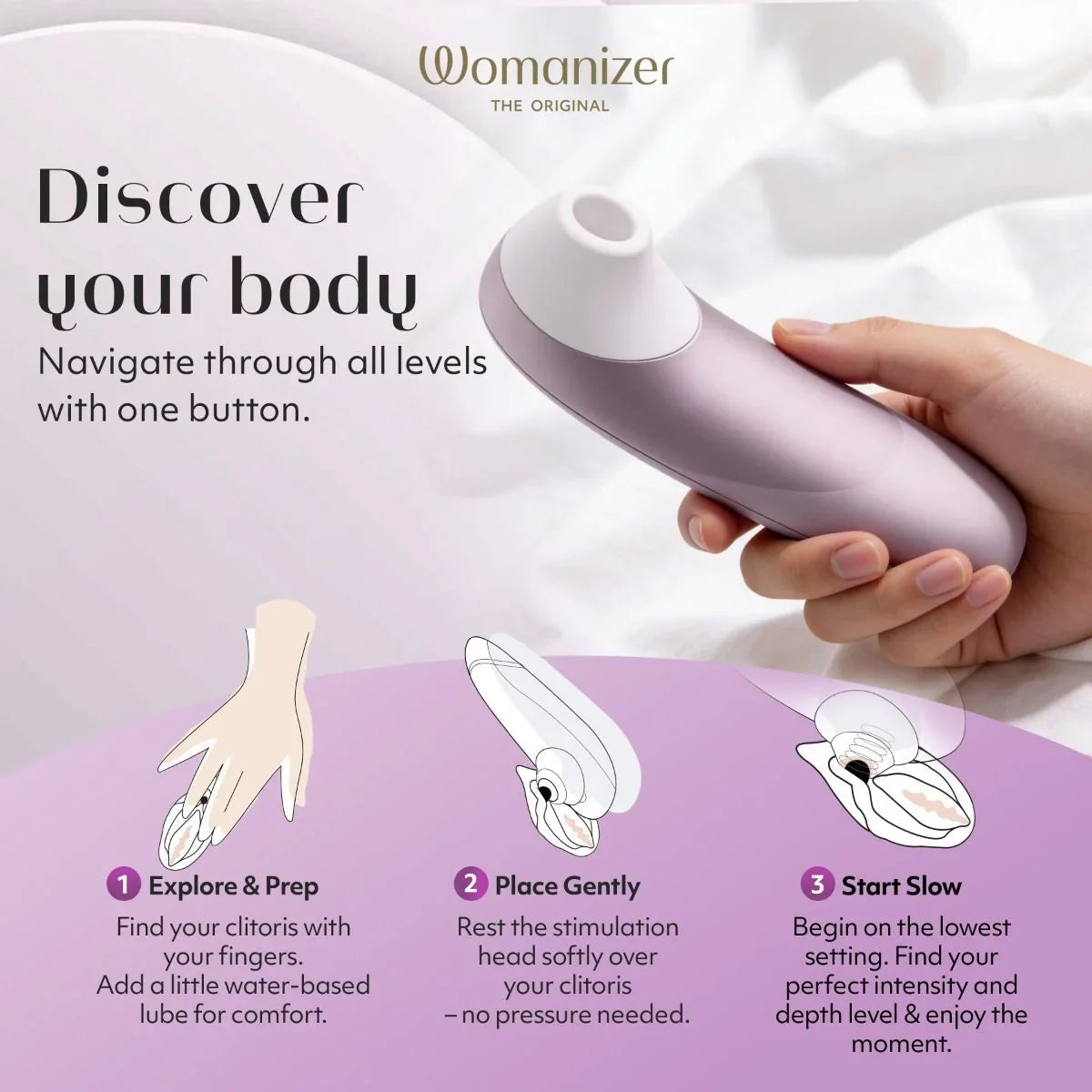 Womanizer Pro