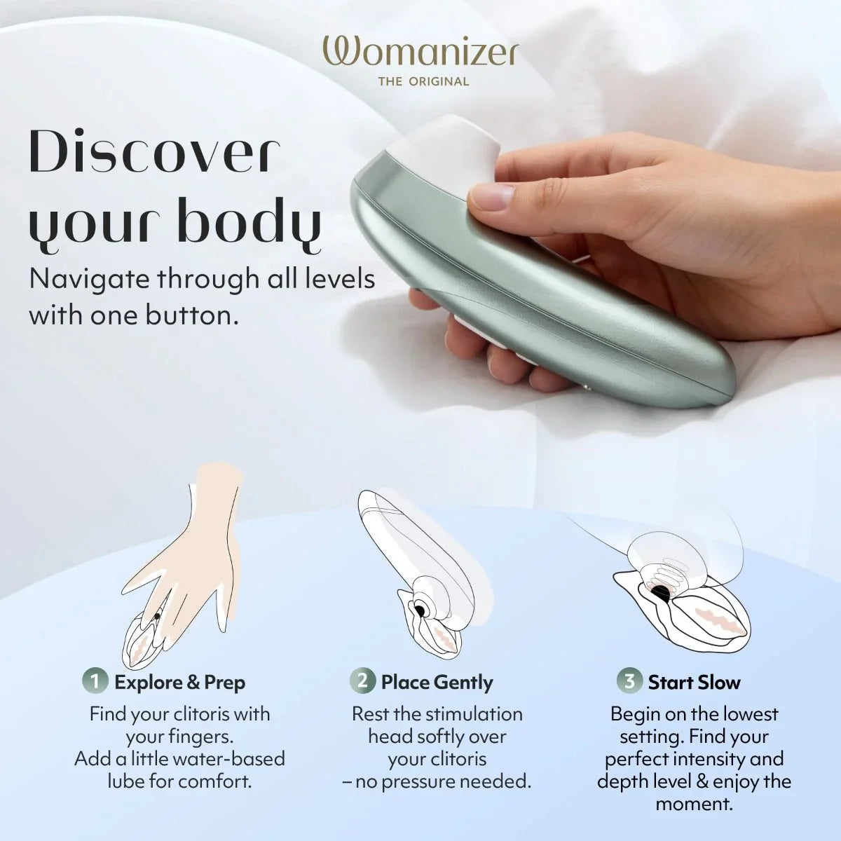 Womanizer Pro