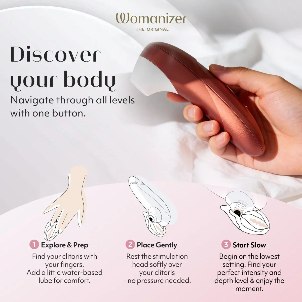 Womanizer Pro