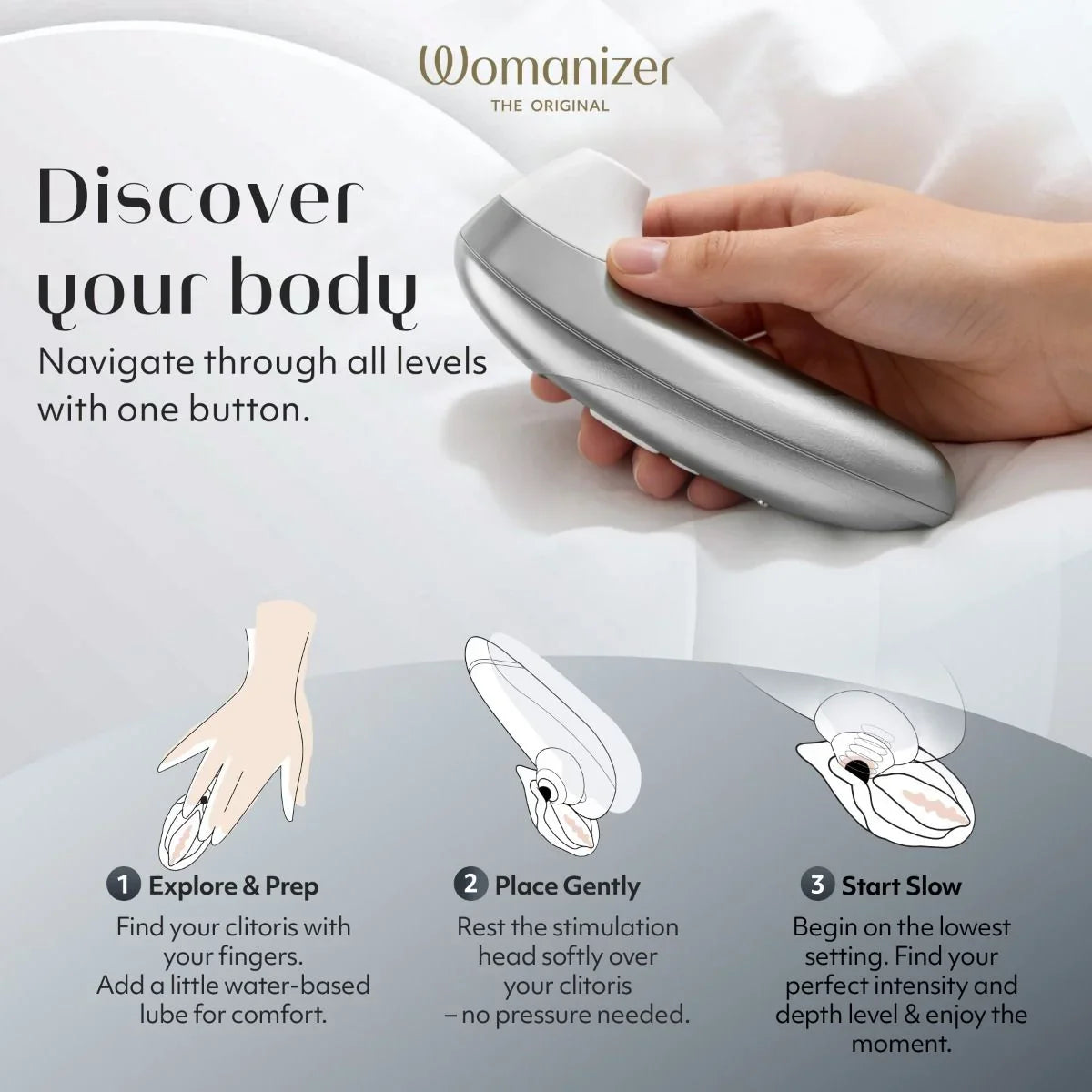 Womanizer Pro