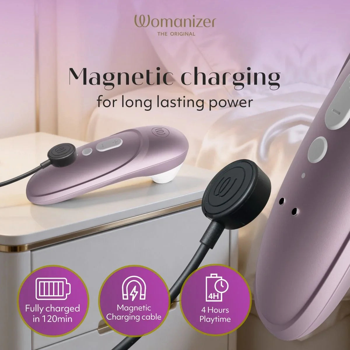 Womanizer Pro