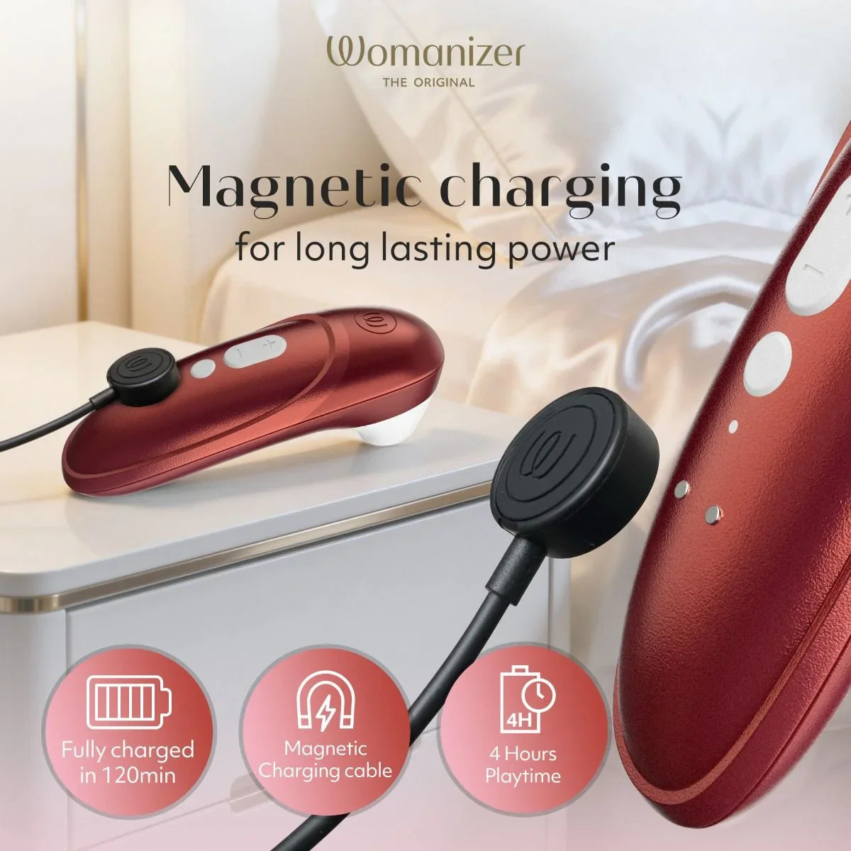 Womanizer Pro